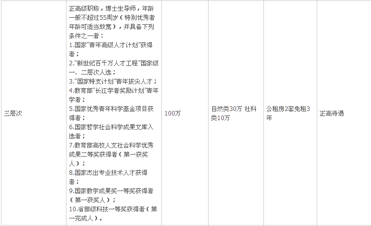 2024香港历史开奖记录,公共卫生与预防医学_EBH132.7仙王