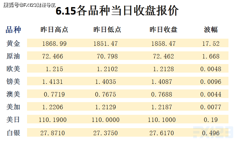 朱唇皓齿 第3页