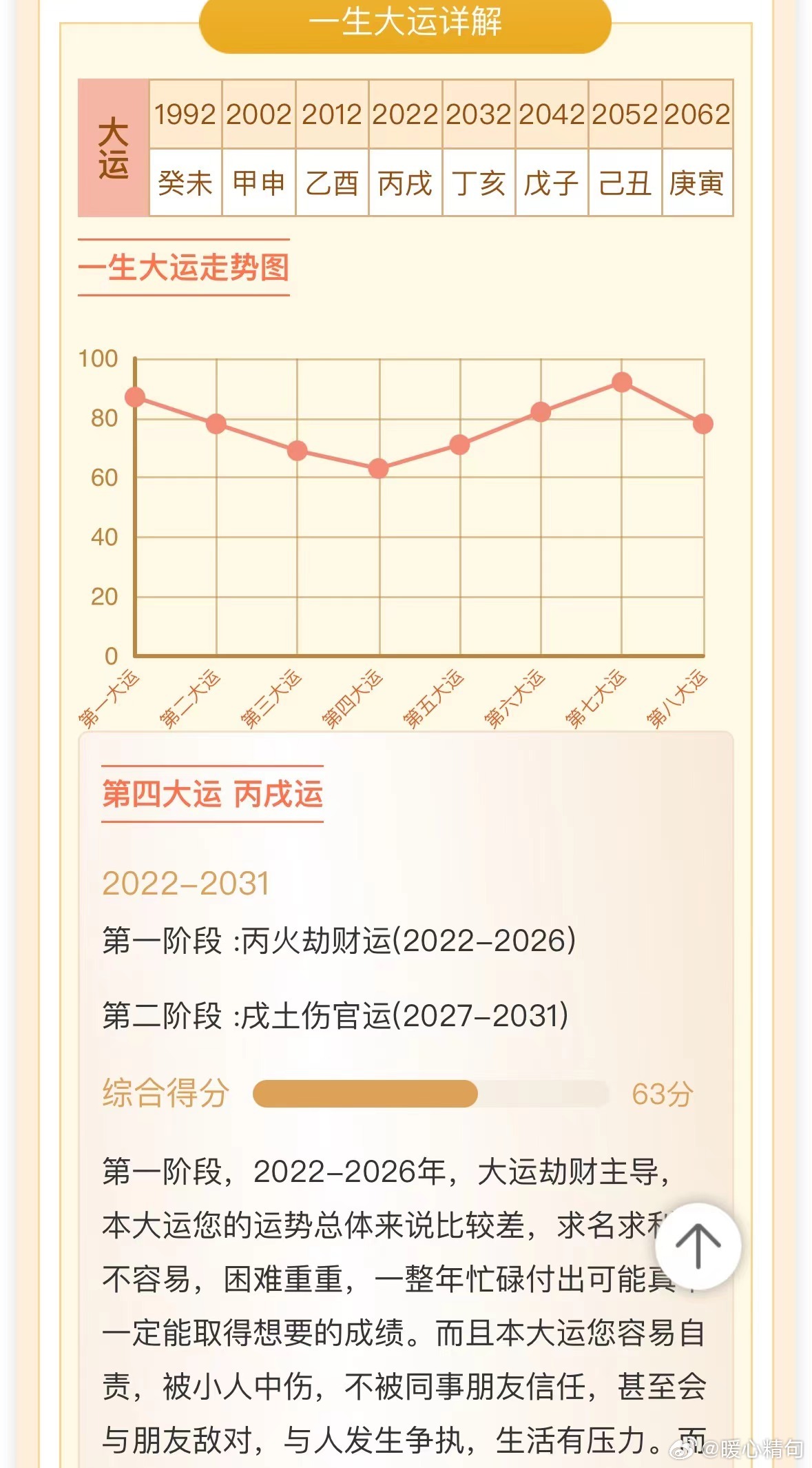 2024澳门天天好运连连，理论经济学_极速版CAU883.1