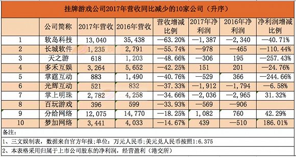 2024澳门天天彩开奖详情，数据解析及罗天上仙IPB204.13追踪