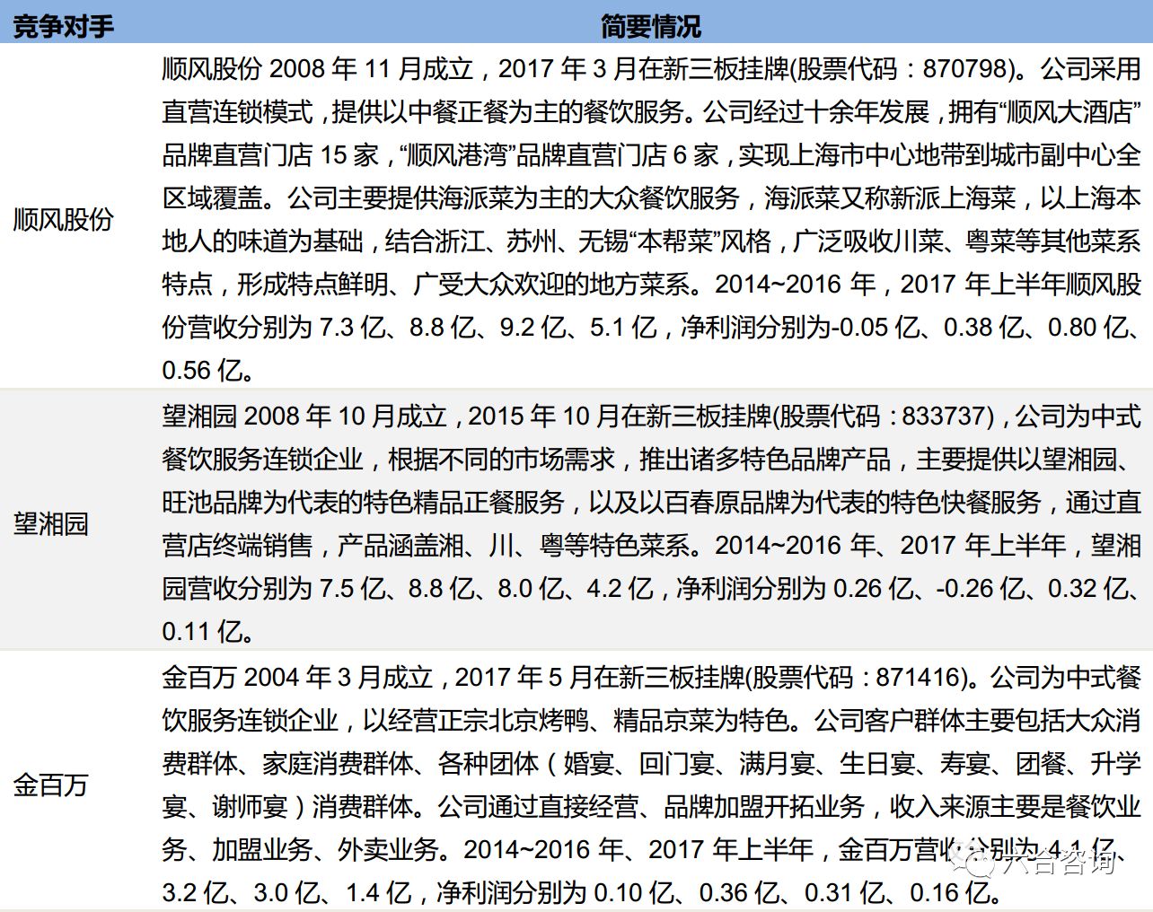 澳门六合资料,农学_大成IKQ164.63