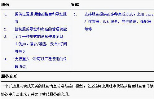 豆蔻年华 第3页