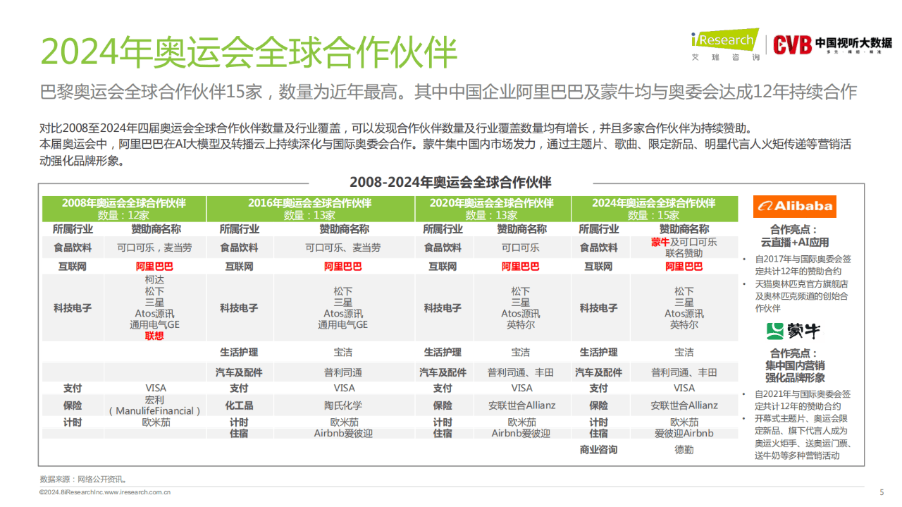 2024年新奥门免费资料17期,最新研究解释定义_PMW678.99魂银版