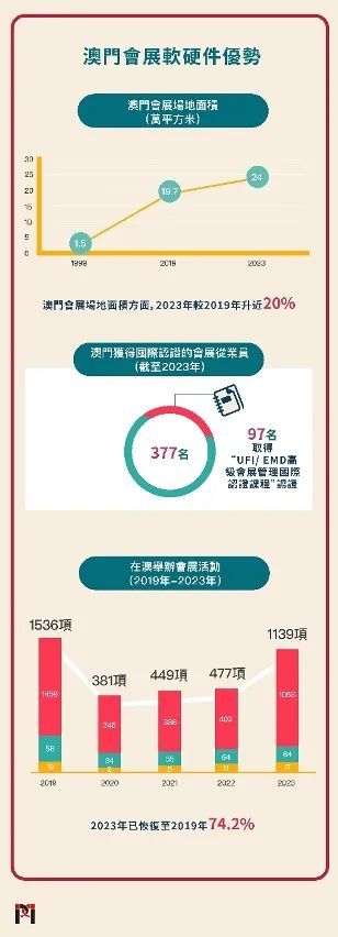 澳门免费正版资料公开安全解析：EFM244.35策略深度剖析