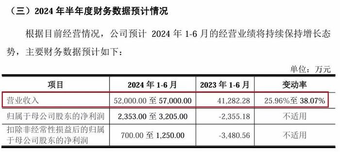 新澳资料库：最新85期资料，控制科学工程化神三变FCB338.12