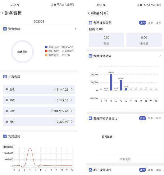 管家婆一肖一码最准175,全新方案解析_OSL5.32混沌