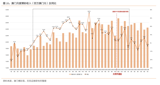 2024澳门内部资料揭秘：前沿研究详解_GXQ822.47梦幻版解析