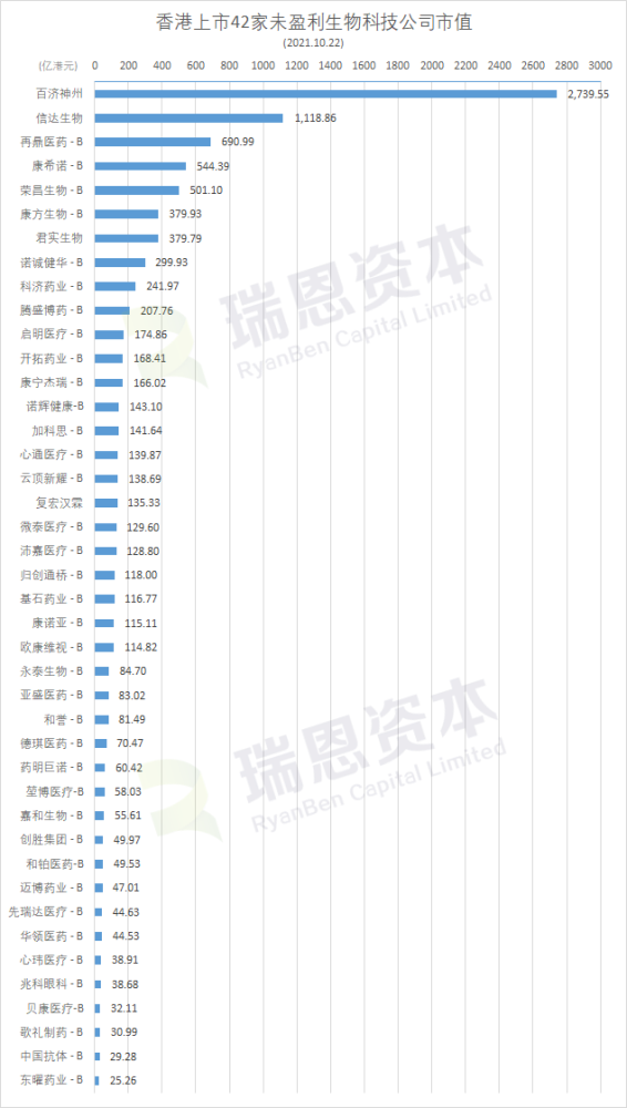 2024年香港正版资料免费大全,平台综合评判收益标准INT907.417天神