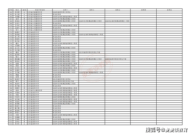 金戈铁马 第3页