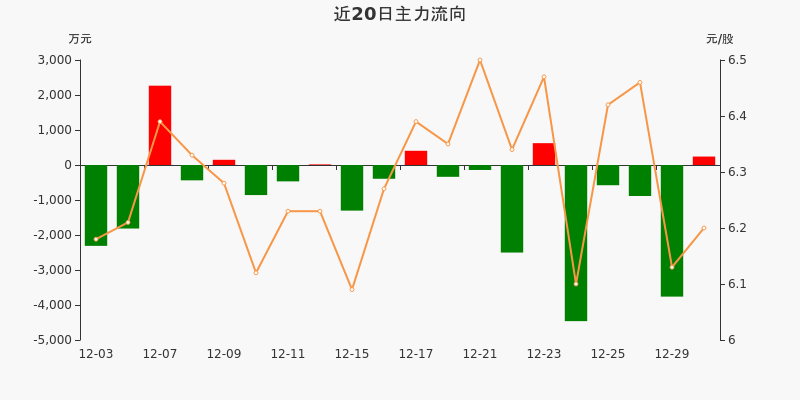 玩具最新产品——科技与乐趣的完美结合