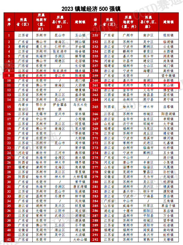 2024年11月15日 第130页