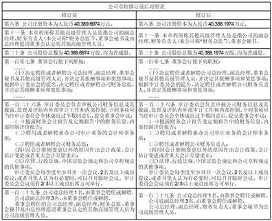 2024新澳精准资料大全,财务综合计划_神帝TZN92.057