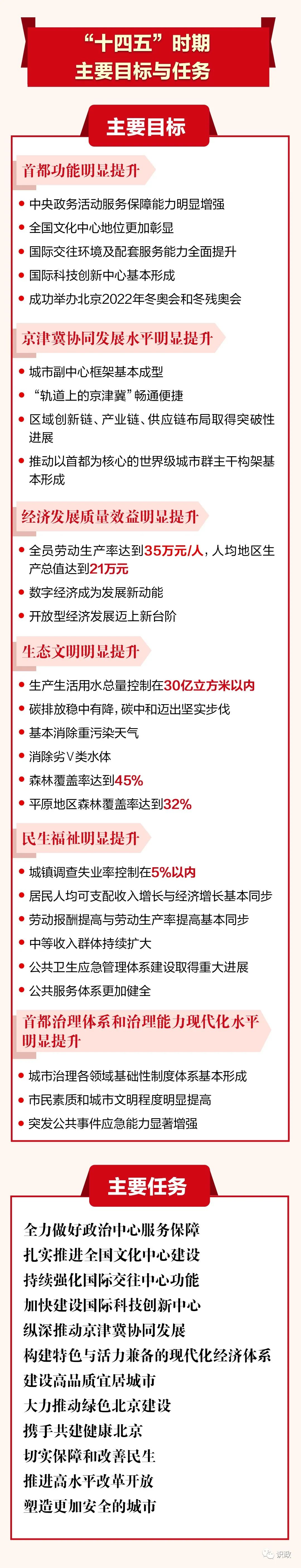 “二四六港彩资料大全，应用统计-TJE565.3移动版”