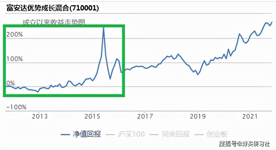 “澳新地区最精确龙门客栈，数据量化_高端版MGX119.86”