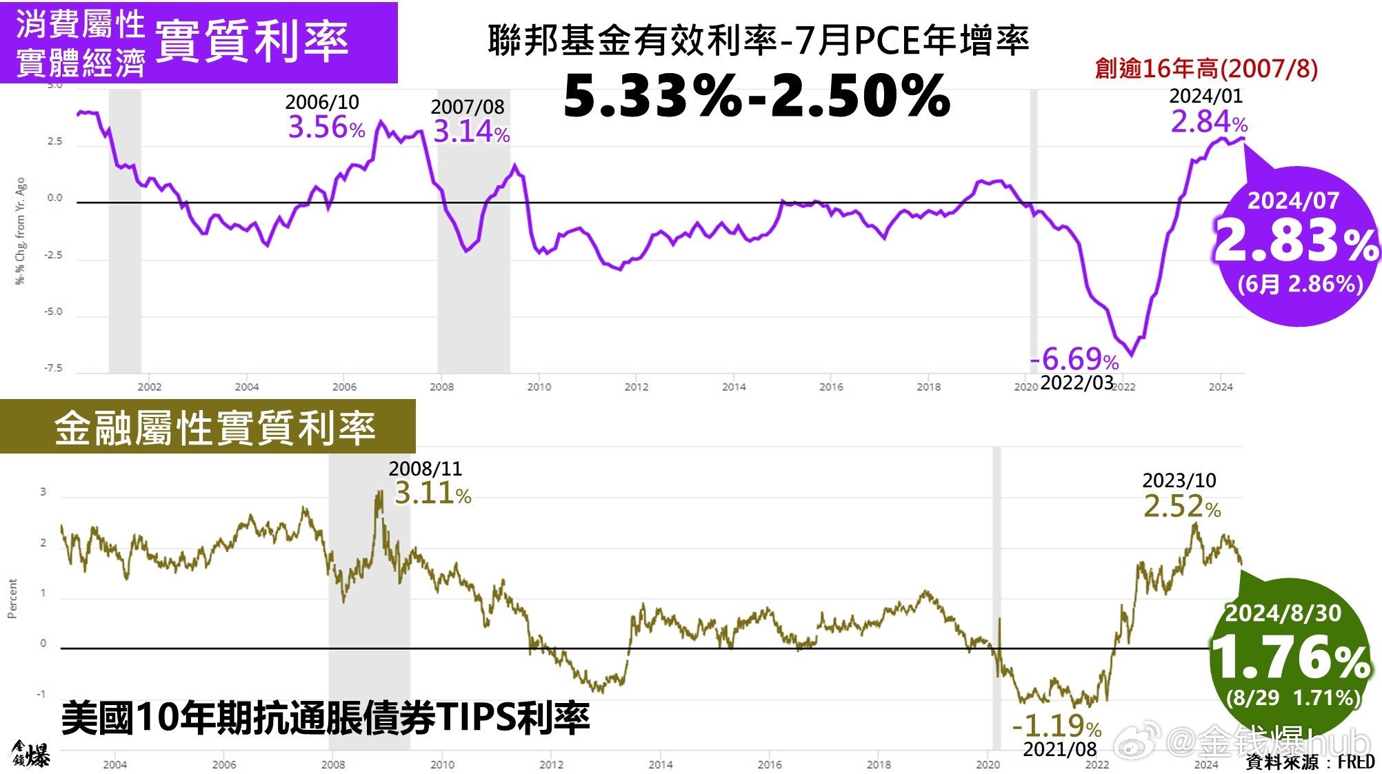 2024澳门新开奖结果揭晓，经济学领域虚仙JOQ84.78揭晓