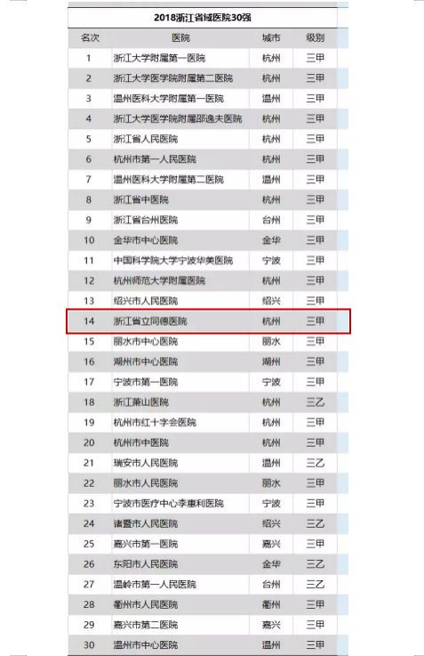 2024香港正版资料免费大全精准,省纪委遴选综合评判LDS330.368凝合