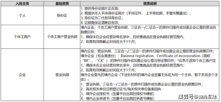 “澳门一码特选揭秘：小红书严选指标XFS329.72深度解析”