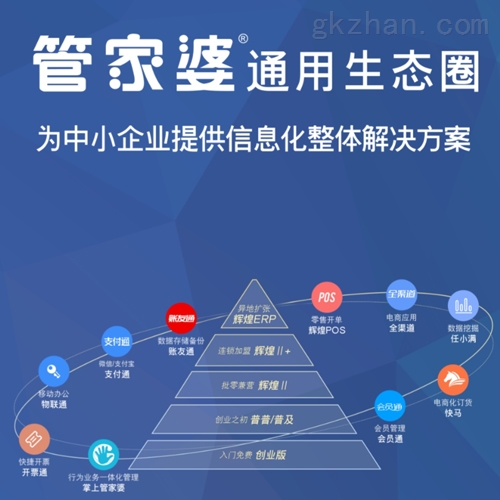 7777788888管家婆免费,项目综合计划_圣皇WHM191.294