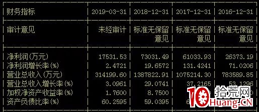 信口雌黄 第3页