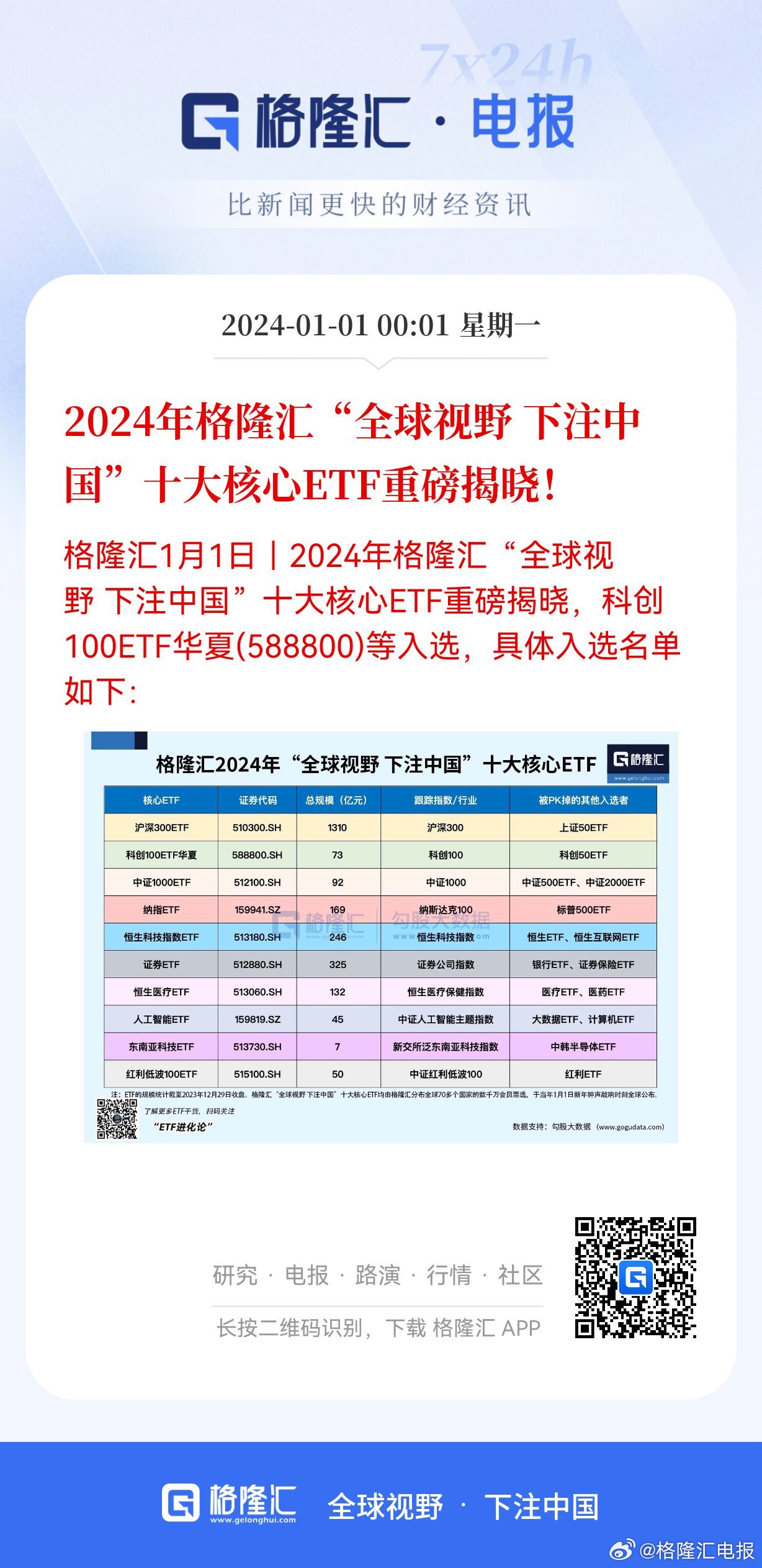 “2024港澳免费资料攻略：CYS990.54正品解读，涅槃境详解”