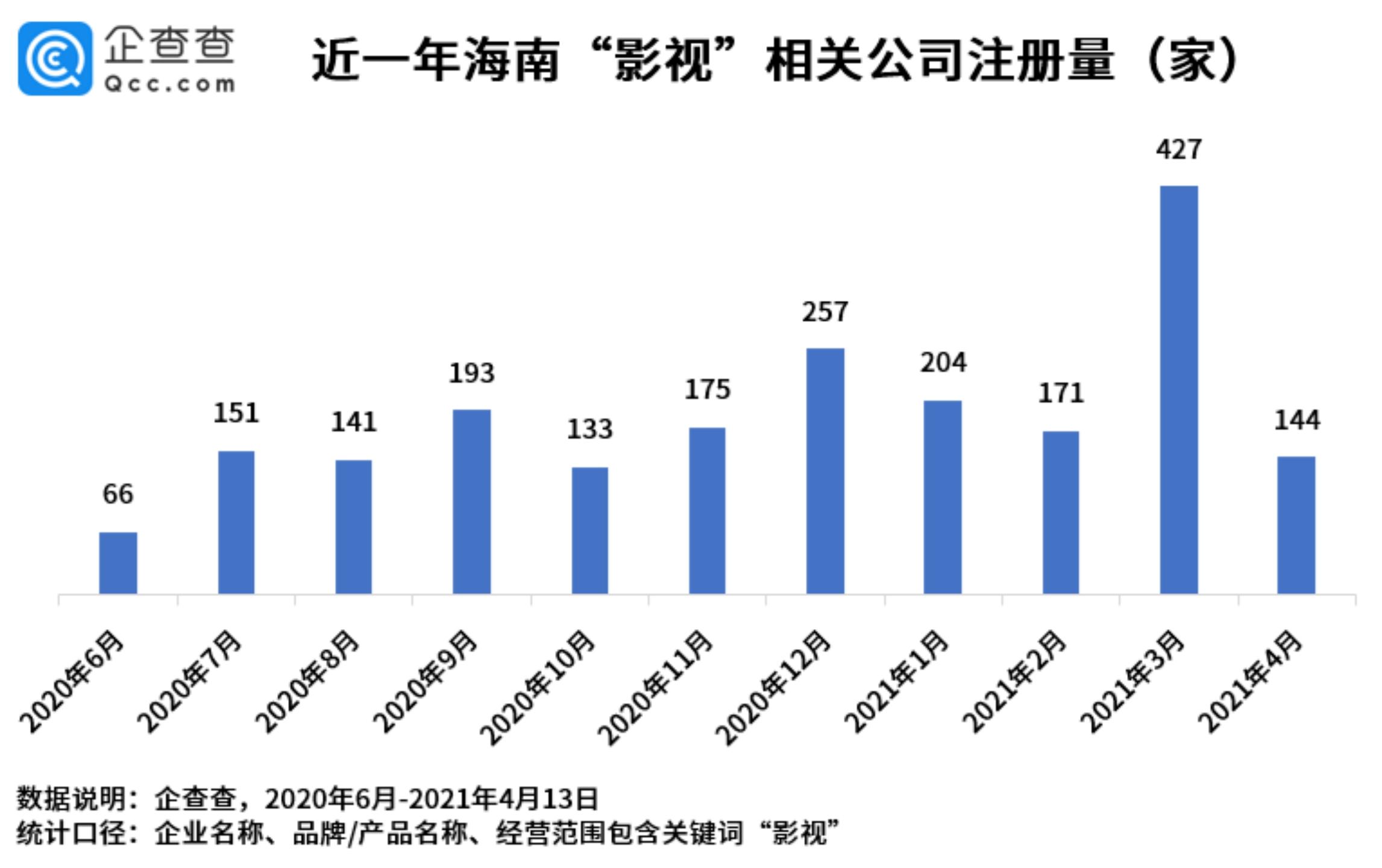 “澳门一肖中100%稳准海南特区，揭秘安全策略设计_电商YLT401.33版”