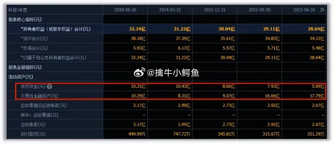 2024澳门今晚开奖详情解析，数据解读版HAL620.21