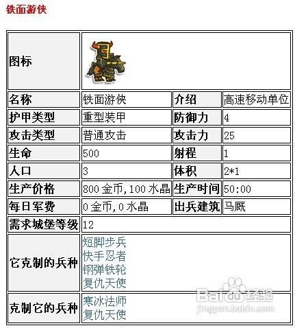 “澳门今晚开奖揭晓：军兵种指挥策略_WLK60.12神仙开奖结果”