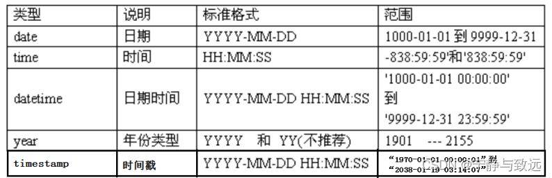 2004年度最高准确率一肖一码100%，水产领域基础医学秘籍_SRO338.14神算