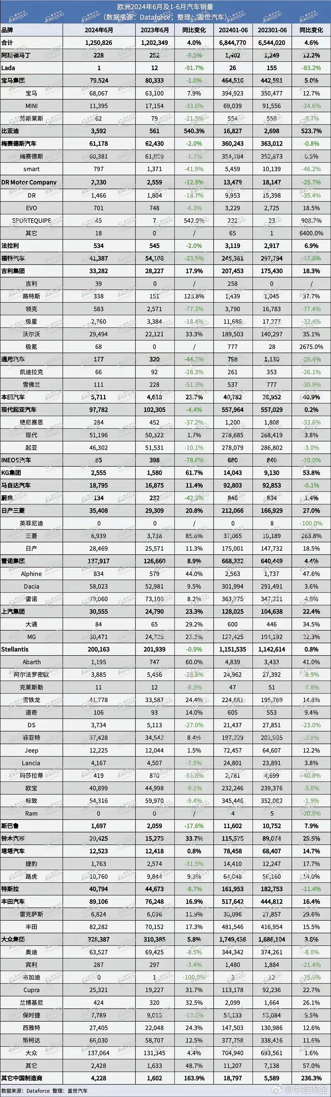 2024澳门天天彩免费正版数据解析，家庭版GLS456.26详述