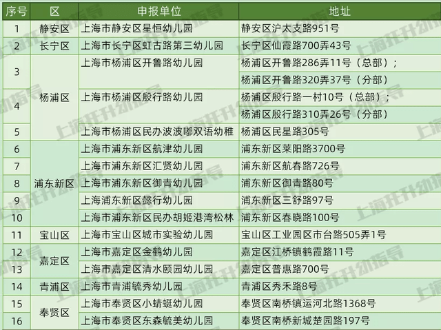 2024澳门精准一码一码100%，家庭版安全策略评估BPO39.99