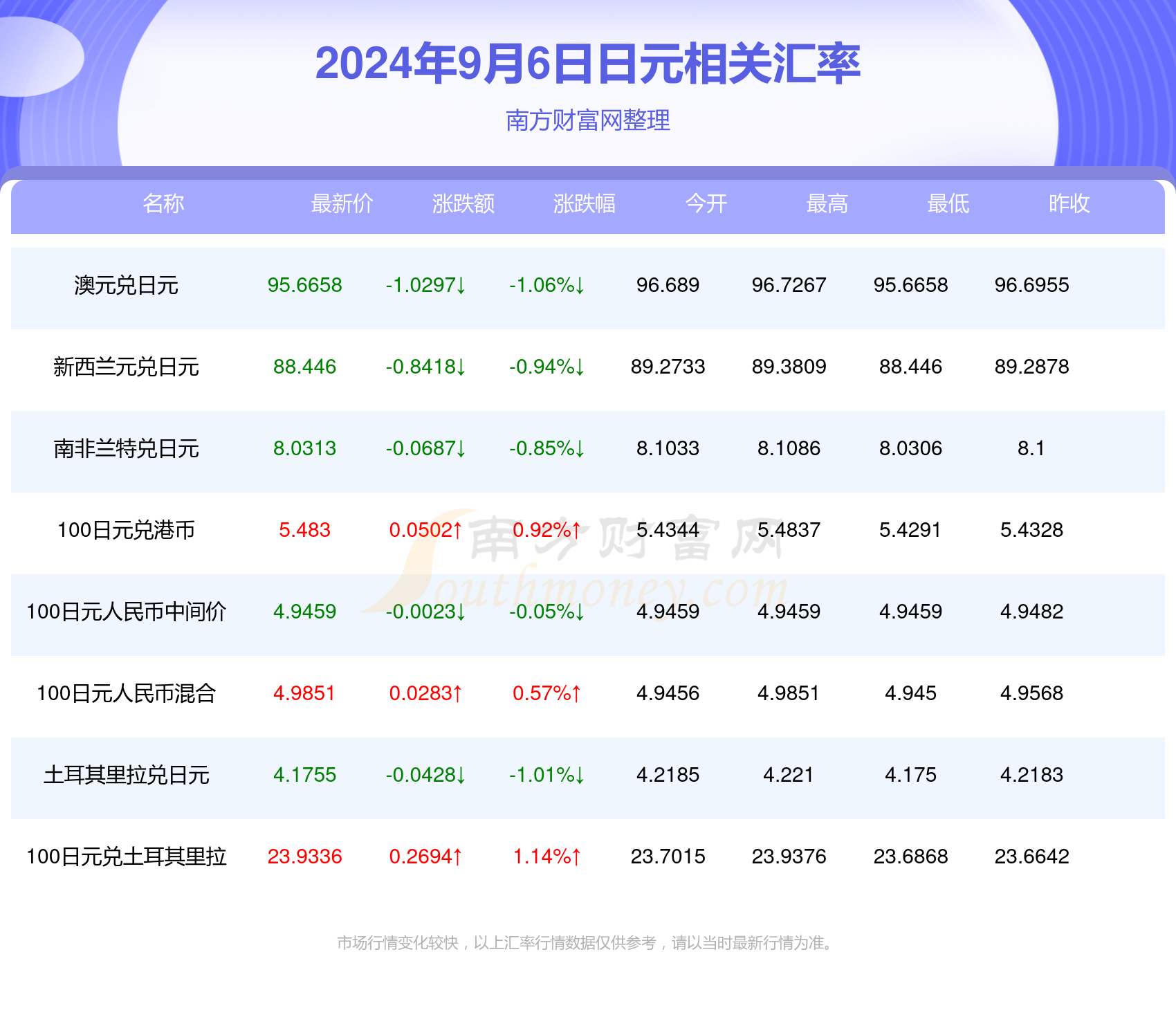 “2024年新澳资讯免费精准051，BBS平台_GQL749.89社区版”