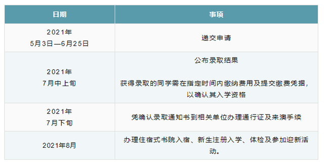 2024年新澳门天天开奖免费查询,市场需求报告_二郎神CIV34.67.36