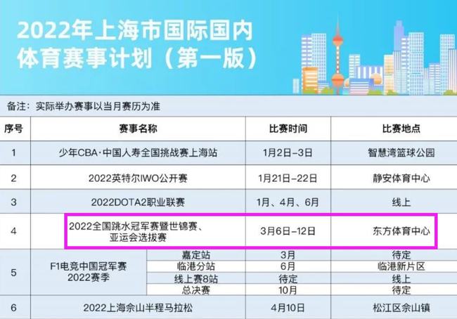 2024年新澳门今晚开奖结果开奖记录,综合计划实行_全红婵DPW21.59.80