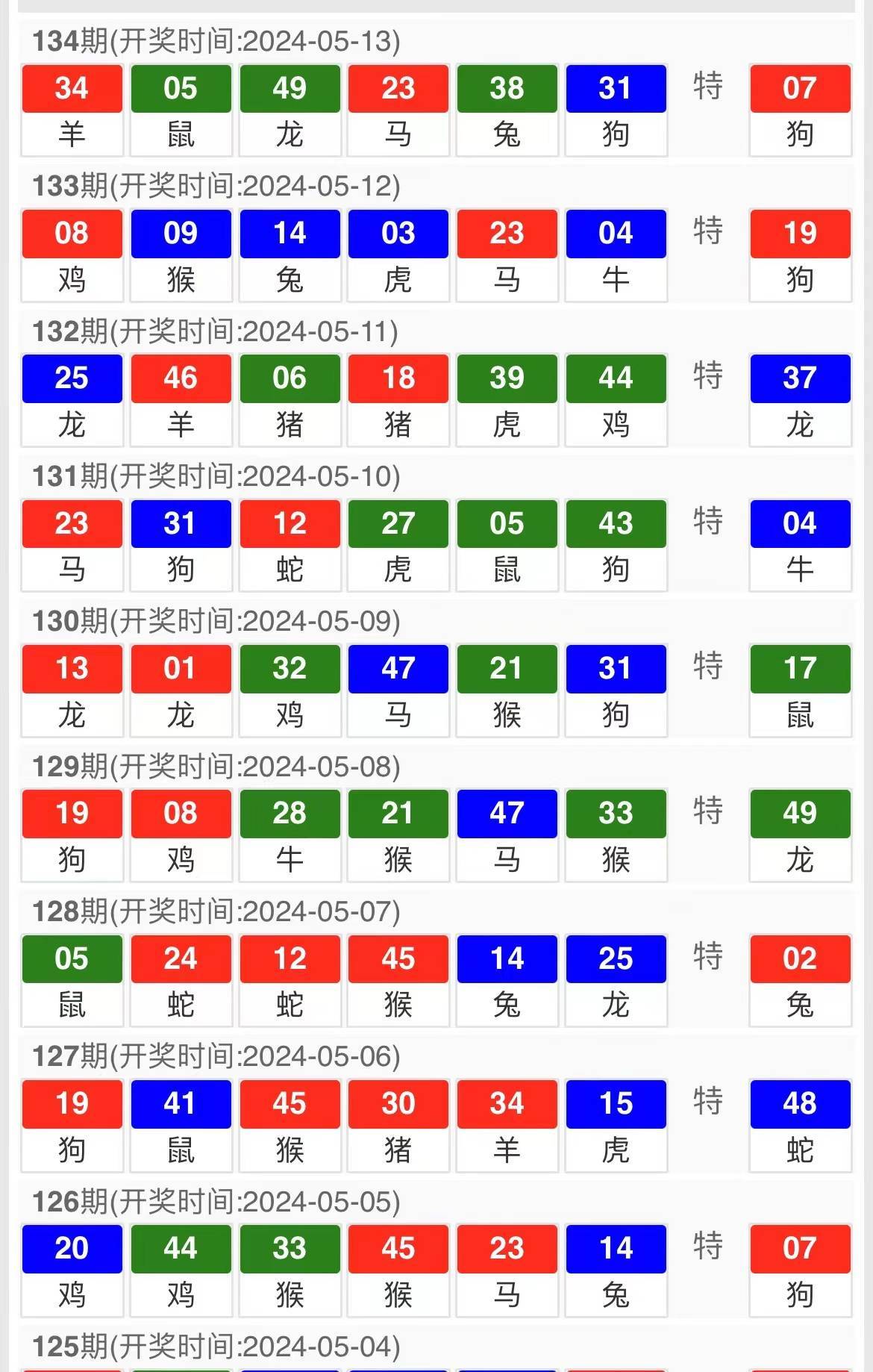 新澳门四肖三肖必开精准,综合素养怎么评判_张本智和AZI9.53.11