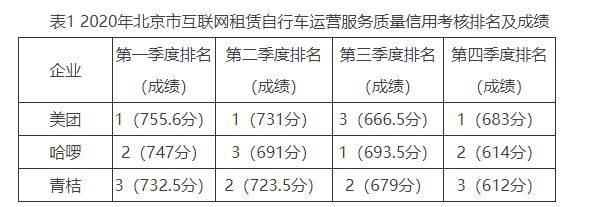 新澳门今晚开特马结果查询,经考官综合评判_84.13.42奥地利