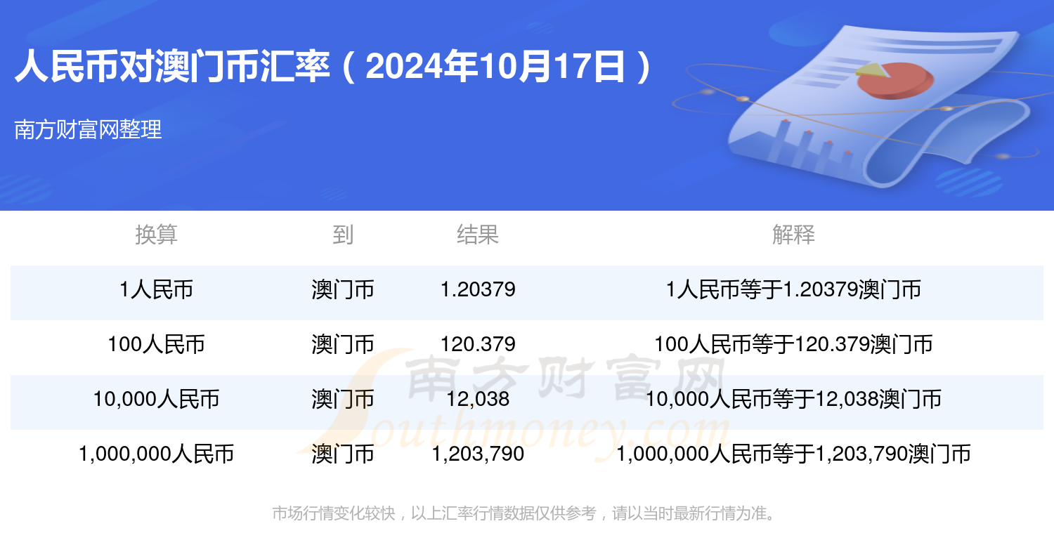 2024年新澳门王中王免费,实施生态资源_71.74.24立秋