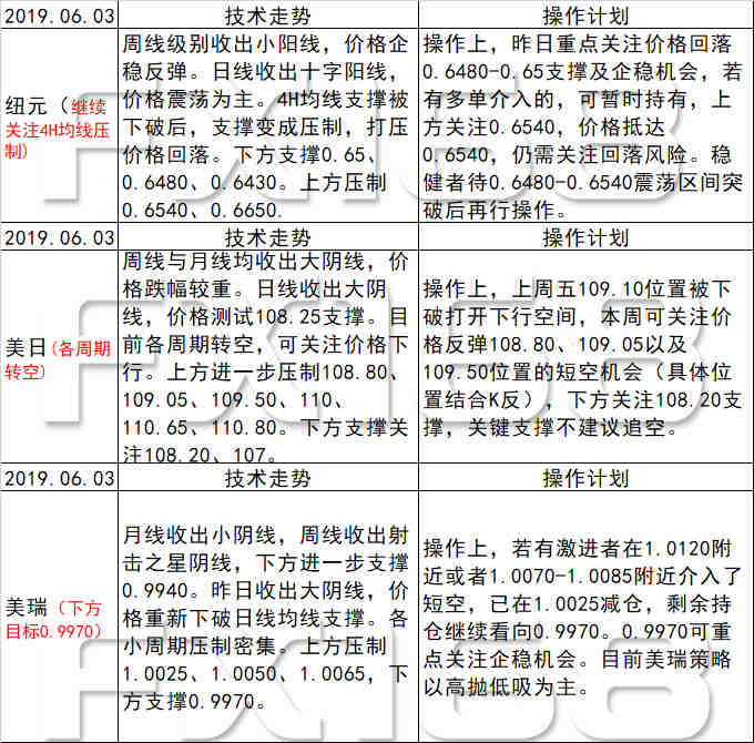 新澳天天开奖资料大全最新54期129期,约会词语解析_中国农业大学KZB88.05.45