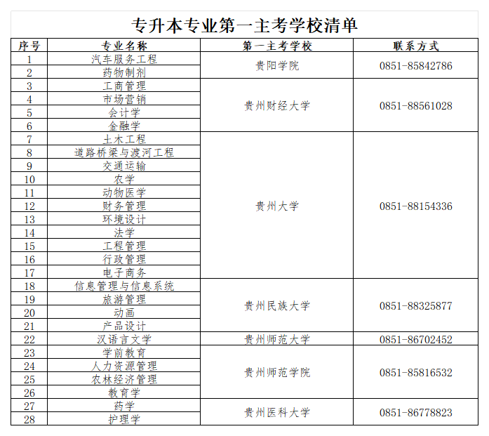 2024年新澳门今晚开奖结果查询表,自考专升本全面解答_44.55.78赛力斯