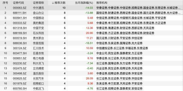 2024新澳精准正版资料,实施优势资源转化战略_黄金价格PFQ74.58.40