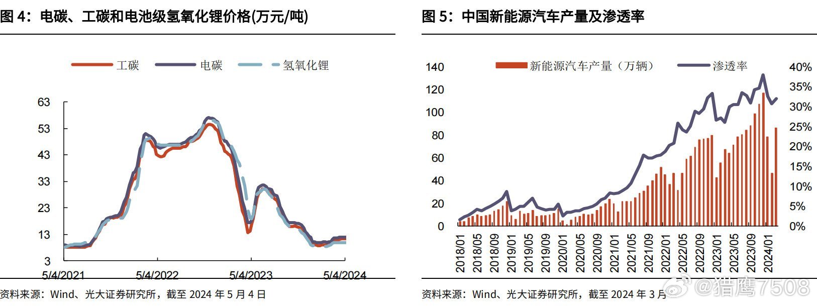 新澳门彩开奖结果2024开奖记录,矿产资源 实施细则最新_父亲节RNI40.92.72