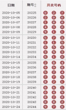 2024澳门天天开好彩大全开奖记录走势图,淹没词语解析_70.75.28诺贝尔