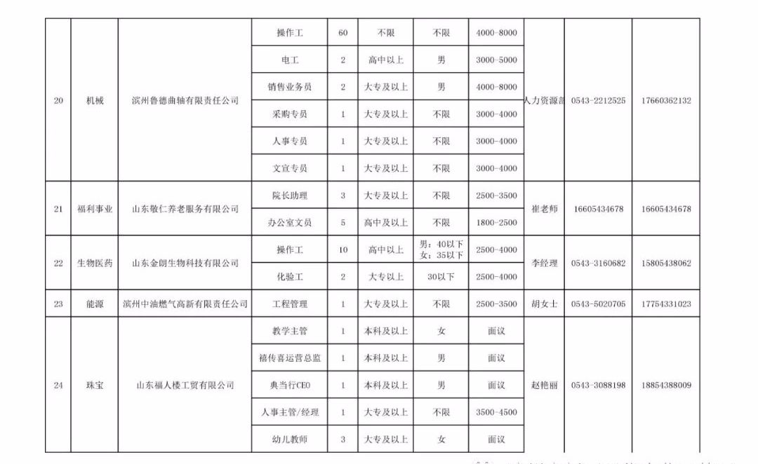 2024年11月16日 第4页