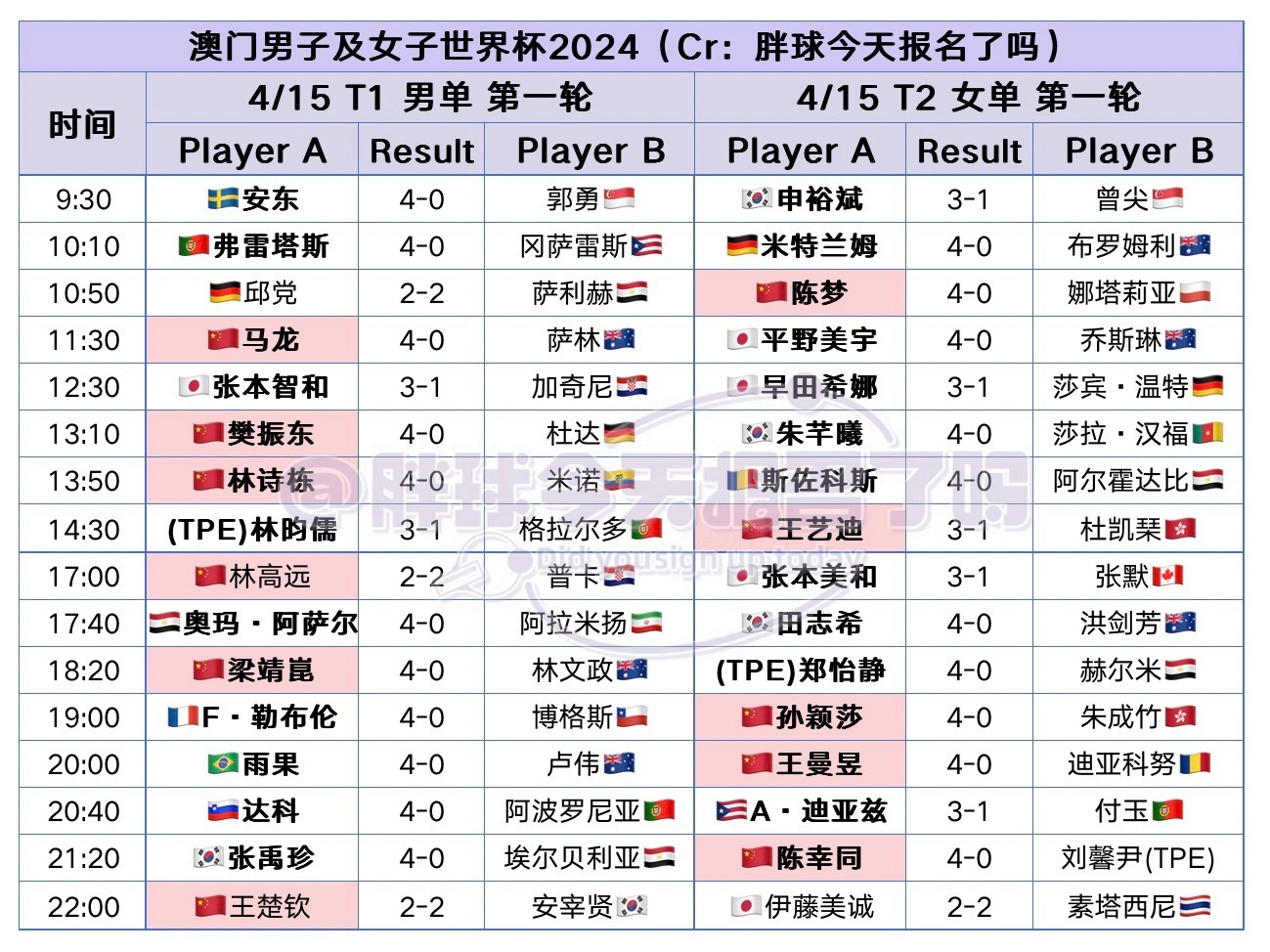 2024澳门天天六开彩查询,最佳转会精选球队_21.96.67三伏天