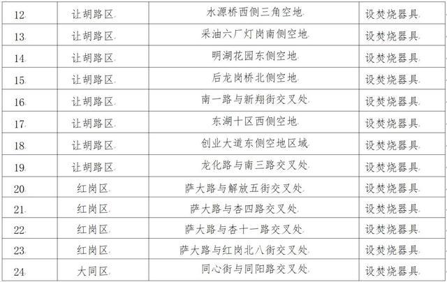 2024最新奥马免费资料生肖卡,综合评分评判标准_32.36.27中网