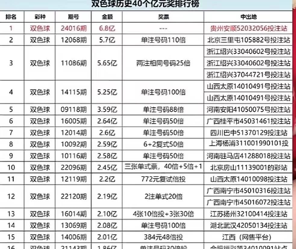 2024澳门天天六开彩记录,综合模糊评判模型_优酷MCZ37.55.21