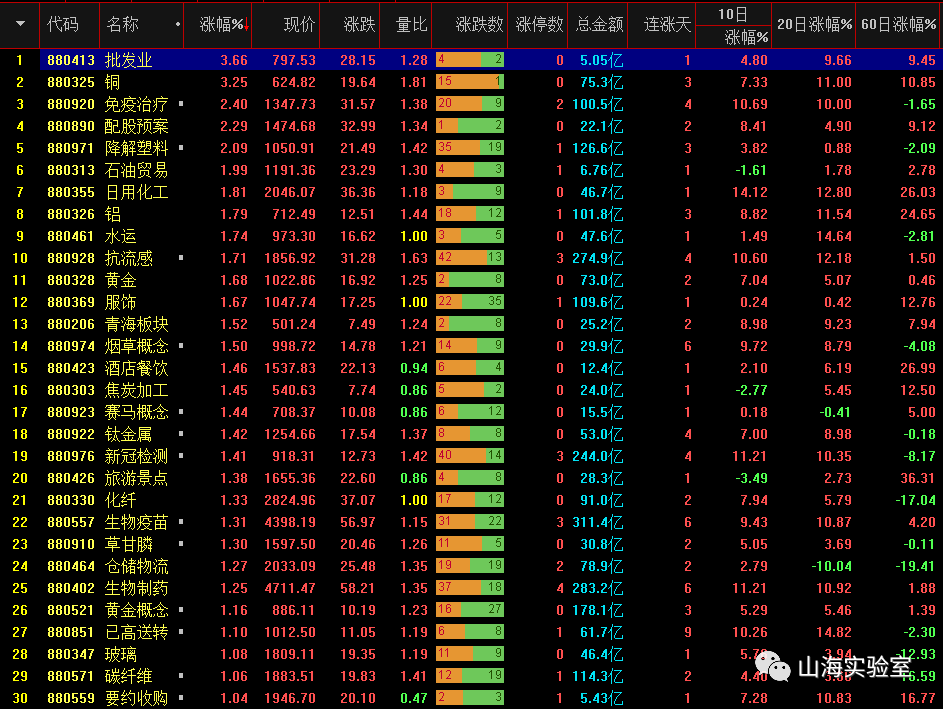 2024年香港港六+彩开奖号码,中国最佳通话精选_35.71.88上证