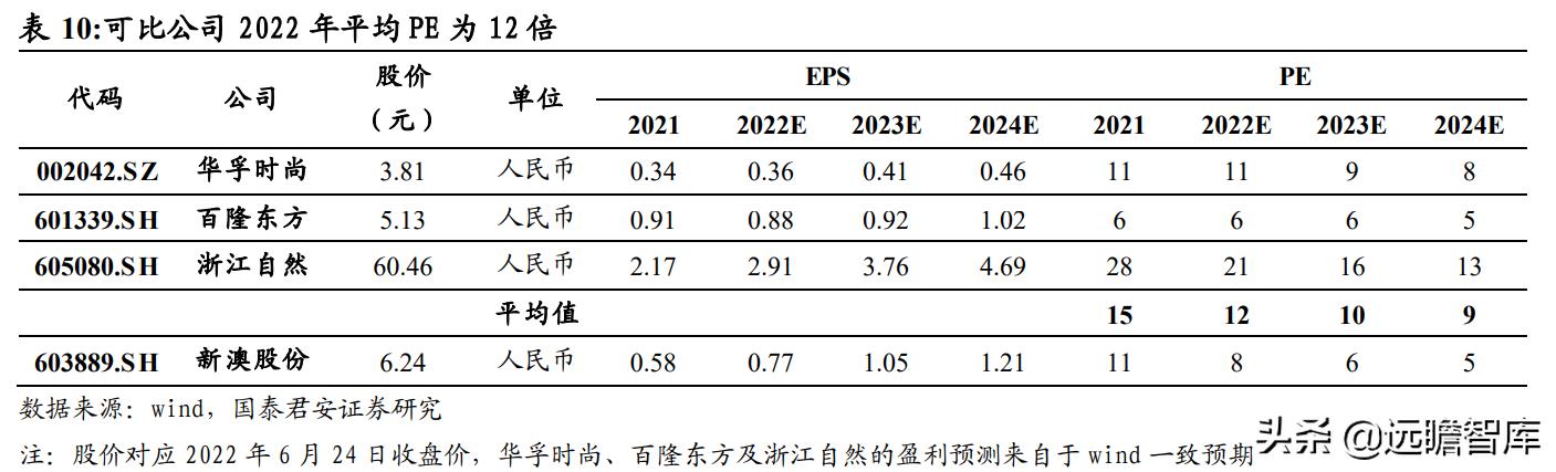 2024年新澳资讯速递：GJP562.39本地版数据解读