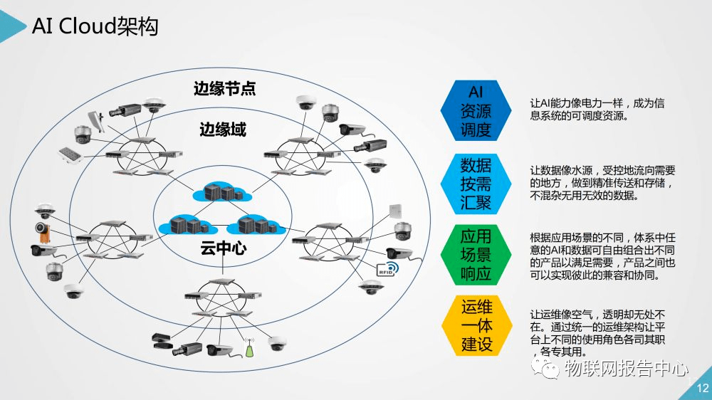 SNA261.32社区版：新澳资料安全策略详解及免费共享情况