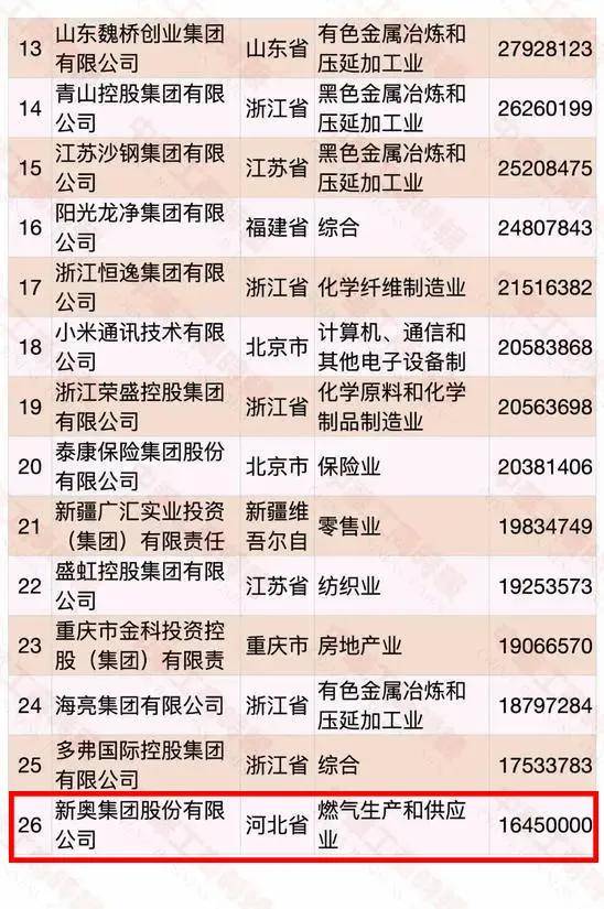 2024新奥正版资料合集，全面解读挑战版WHF288.07策略解析