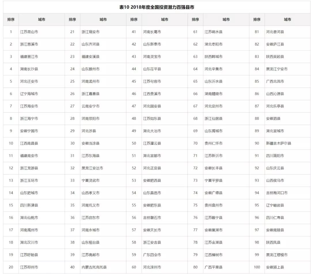 澳门精准一码一码100%解析，水晶版ERV947.65状况评估